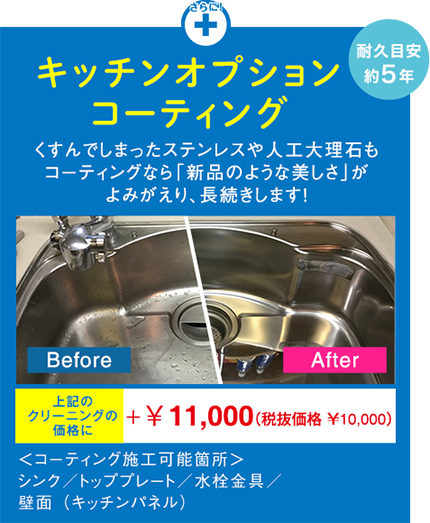 キッチンオプションコーティング キッチンオプションコーティング