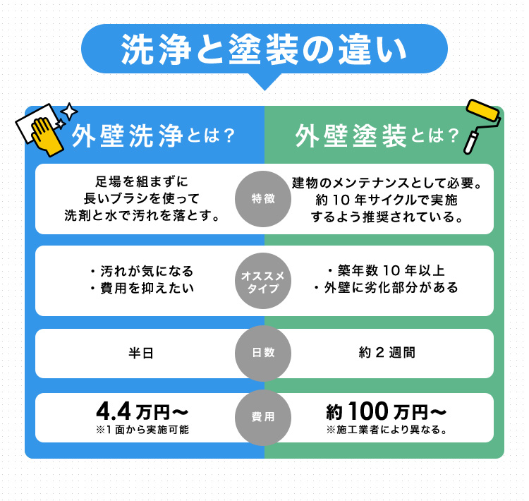 dd58338ab1e2053e165587fd282820ad